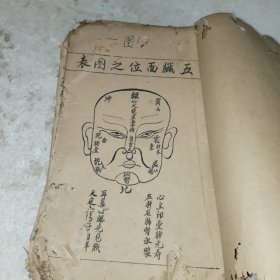 民国名中医手抄方(包邮)