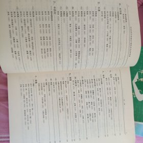 呼和浩特高产优质高效农业品种资源