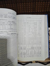铁合金生产实用技术手册