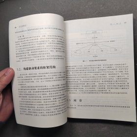 供应链管理：战略、规划与运营