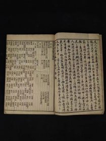 民国十年《校正医宗必读》综合性医书。全套五本共十卷。卷一医论及图说。卷二为新著四言脉诀、脉法心参及色诊三篇。卷三-四本草征要。卷五-十论述以内科杂病为主的33种病证的因证及治疗，并附医案，单页尺寸20/13.2厘米，品相如图！
