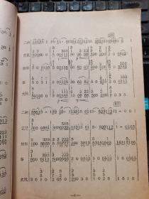 【作者签名本】渔舟欢歌（曲谱油印本）