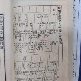 《唐宋文举要乙编》 一函四册全 民国石印