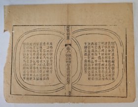 清代木刻原页，苏东坡张言仲警悟词，版面精美