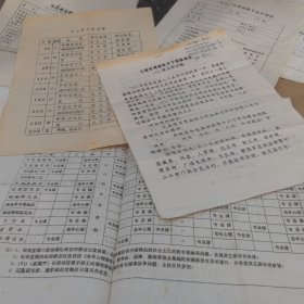 大连市离退休女干部联谊会1991年工作计划，大连市老干部大学课程表、学习情况调查表、1990年度选修专业申请表＋1986年大连市离休干部大学学员须知