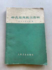 老版中医医籍《针灸临床取穴图解》全1册“当代著名针灸学家：杨甲三.编写。介绍了196个常用穴位的取穴方法，有图有文。”1966年4月1版1印 32开本人民卫生出版社出版