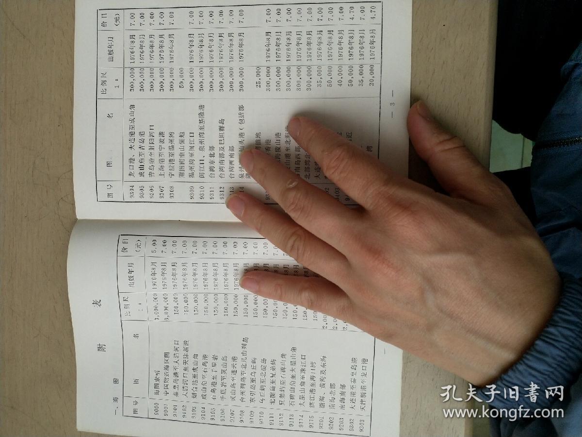 关于供应中国沿海海图及航海资料的通知(中文英文双语)（小树茵收藏图书-中文英文）(LMCB12520)