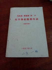 马克思 恩格斯 列宁生平事业简要年表