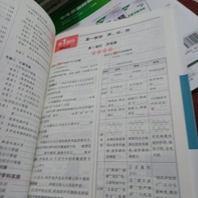 领跑中考物理2024年四川专版(样书专用)