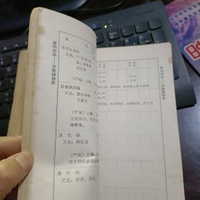 药品全国统一价格目录（1976年1月）有勘误表