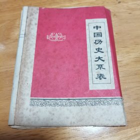 中国历史大系表（1974年），带语录