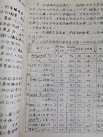 老种子 传统农业原始资料收藏（24）《甘蔗》（四川60-292）：1962年、1963年四川省内江专区甘蔗试验场《甘蔗试验研究报告》，甘蔗原始材料圃（杂种圃），甘蔗优良新品种，《我们对四川甘蔗优良品种选育的体会》（游禹锡 叶启丰 彭克智），1959-1962、1963年内江专区农业科学研究所《甘蔗实验研究资料》等！