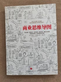 商业思维导图