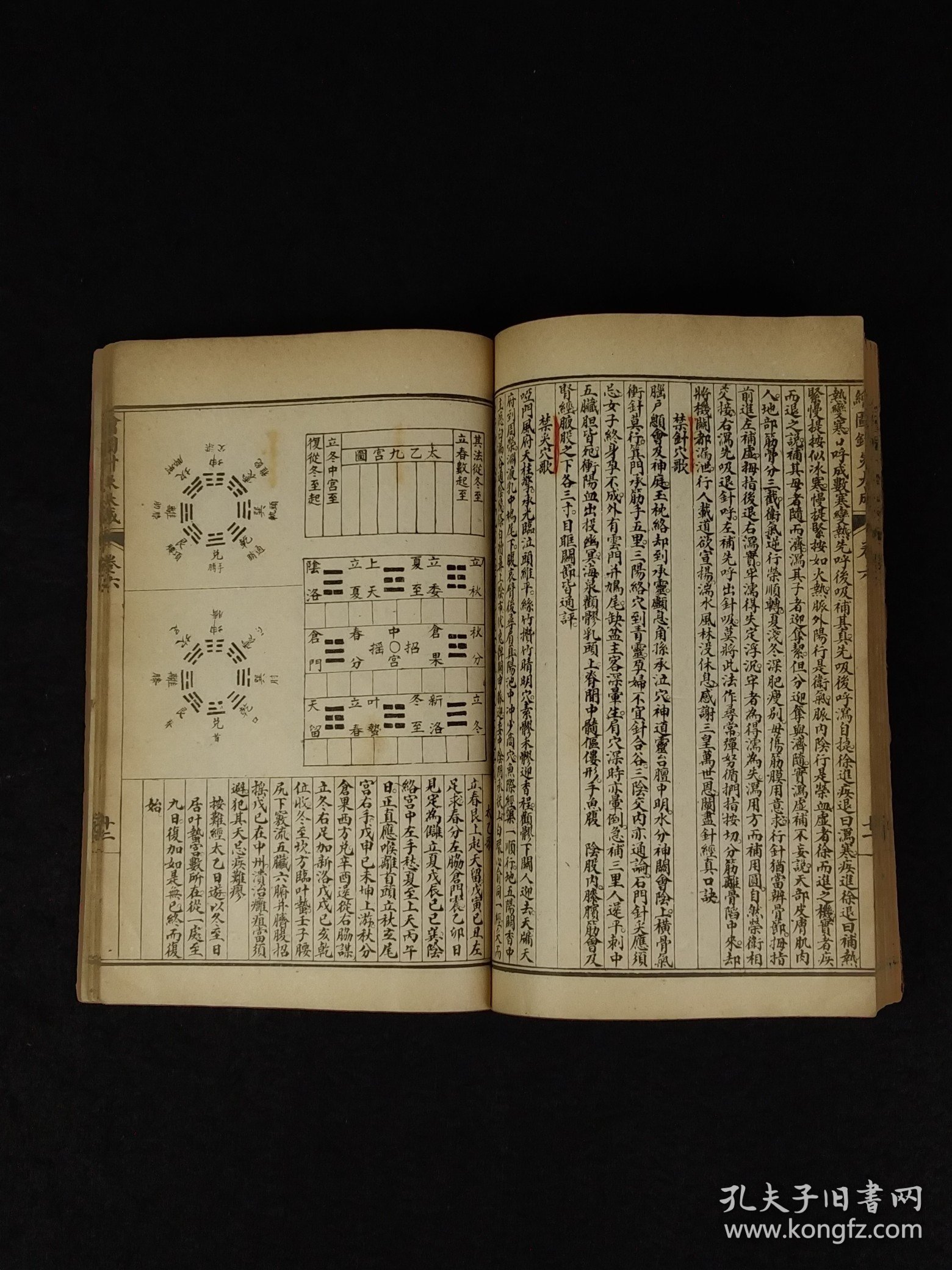 1954年上海锦章书局最后一批石印中医典籍【增补针炙大成】全套六本合订为两厚集，共十二卷，全国仅印制一千套。 本书较全面论述针灸理论、操作手法等，并考定腧穴名称和部位，记述历代名家针灸医案，对明以前针灸学术的又一总结，是学习研究针灸的重要参考著作。保存完整无缺、品相好！