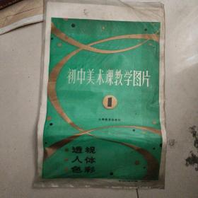 初中美术课教学图片（1）全9张