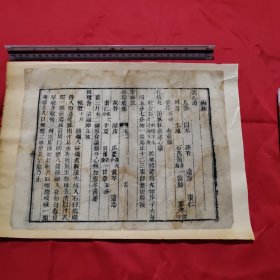 古籍散页（5）《中医古籍一个筒子页》23.2X30这是一张古籍散页筒子页，不是一本书，自然老旧，轻微破损，详见细节图，底部用几十年的氧化纸点裱，本店作品都是实售价格，不做任何虚标价格，不包邮、不议价，看好直接下单即可