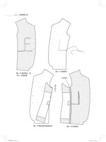 男装缝制工艺李兴刚2020-12-31