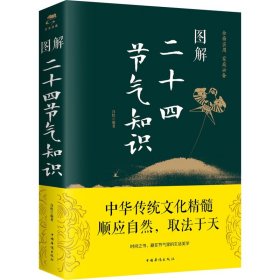 图解二十四节气知识