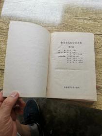中国当代医学家荟萃第二卷