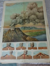 维苏威火山