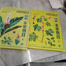 图解本草纲目