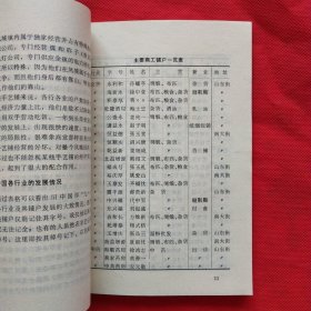 凤城文史资料（第四辑）