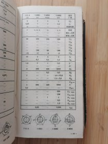 货号:城261 世界电子管手册（上下册全）一版一印