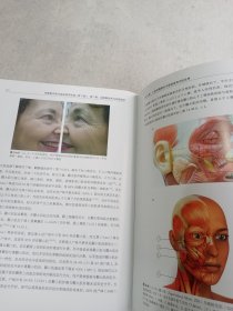 肉毒素注射与临床美学实践（第3版）第二卷功能解剖学与注射技术