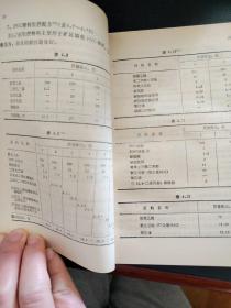 高分子材料阻燃技术手册