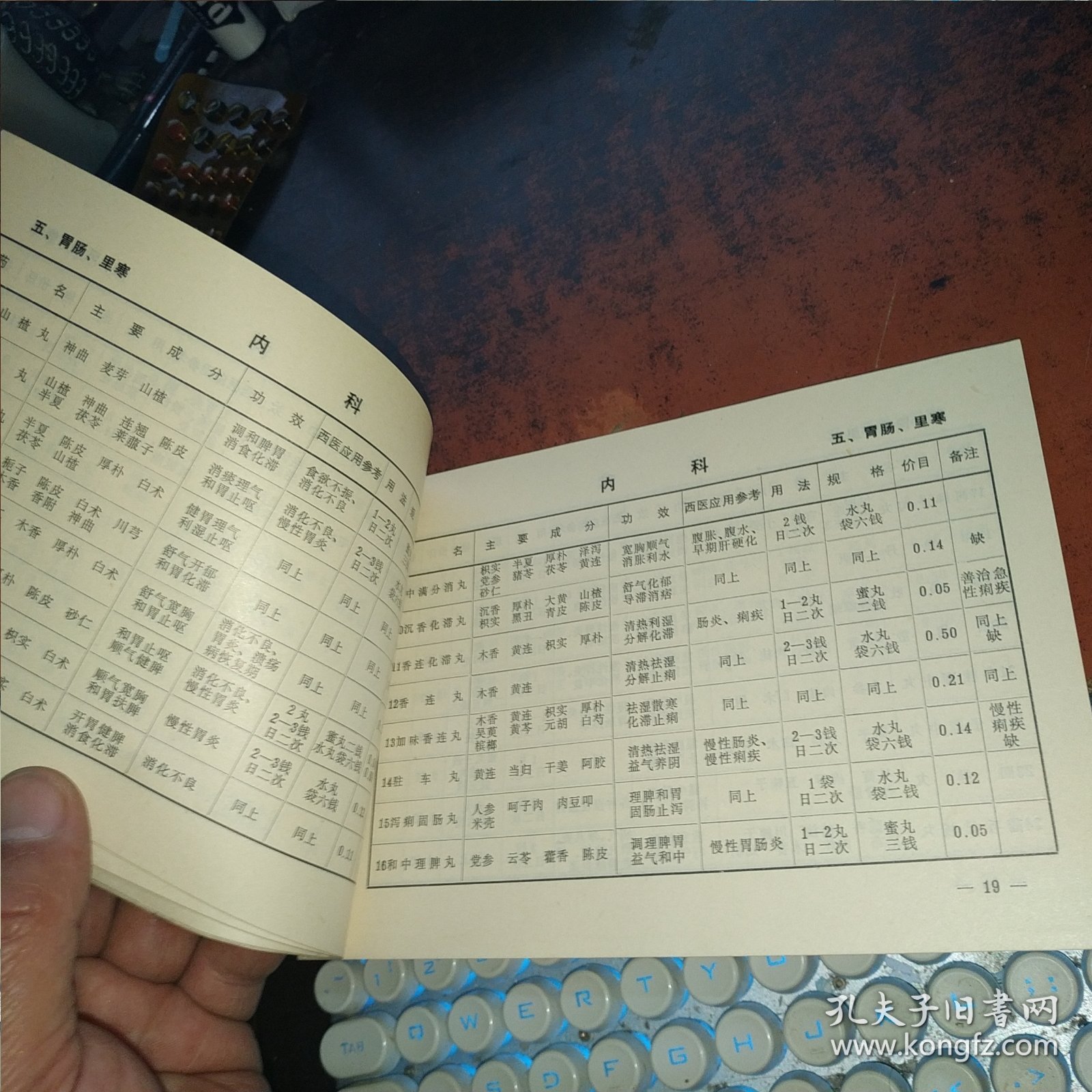 常用中成药表（中国鸟类协会副秘书长许维枢藏书）