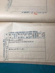 1949年陕甘宁边区陕西省面粉业同业公会资料一组补图