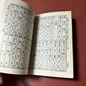 正草隶篆四体字典