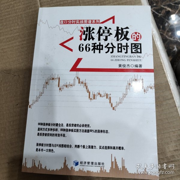 盘口分时实战图谱系列：涨停板的66种分时图