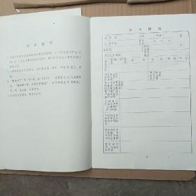 海南省人民政府原书记 邓鸿勋（1931--2019）任职简历一份