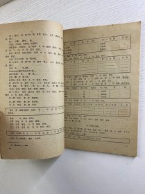 拼音文字研究参考资料集刊：东干语拼音文字资料（第一本）1959年一版一印（正版如图、内页干净）