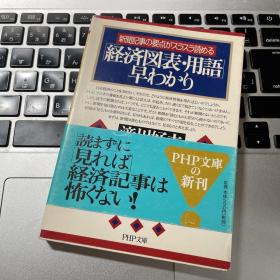 経済図表　用語　早わかり