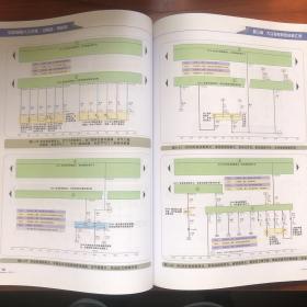 轻松看懂汽车电路图系列：轻松看懂大众汽车（中高档）电路图（全彩色版）