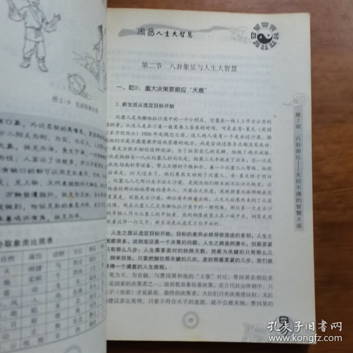 周易人生大智慧（放阁楼位）（馆藏）