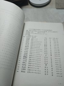 1988年春季江苏省信鸽一千公里通讯赛哈密站超远程赛竞翔成绩