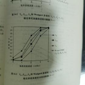 医院管理学：临床实验室管理分册