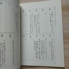 集甲骨文千字文+陈新泰书法作品选（两本合售）