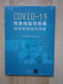 COVID-19同类传染性疾病:放射防疫流程图解