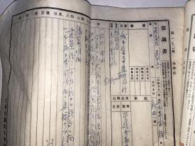 1936年上海第五纺织工厂（日本上海纺织株式会社）禀议书一册（日文，记录当时生产全面情况）