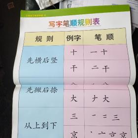 小学语文教学挂图写字笔顺规则表（尺寸：75x52厘米）