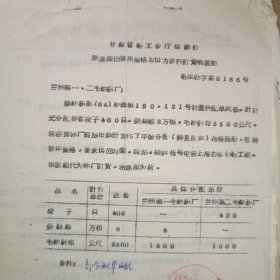 白银针织厂业务联系函及采购合同书（1964-1967）一组