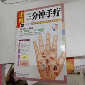 图解·速查健康大讲堂：三分钟手疗。
