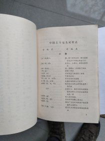 中国古代史 教学参考地图集