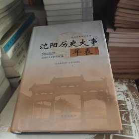 沈阳历史大事年表