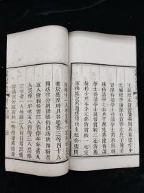 皇朝词林典故 六十四卷全 配图录一册 共34册