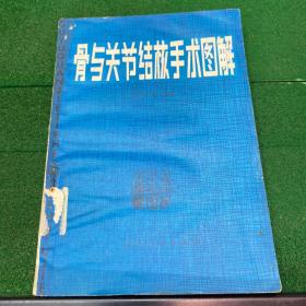 骨與關(guān)節(jié)結(jié)核手術(shù)圖解